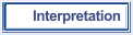 Interpretation